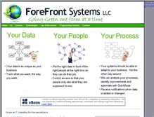 Tablet Screenshot of forefrontsystemsllc.com